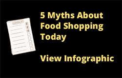 5 Myths about food shopping today