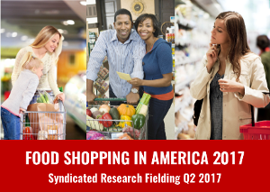 Food shopping in America 2017