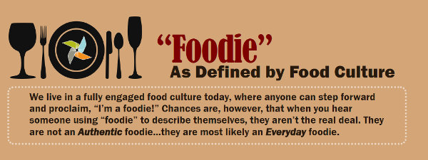 Foodie as defined by food culture