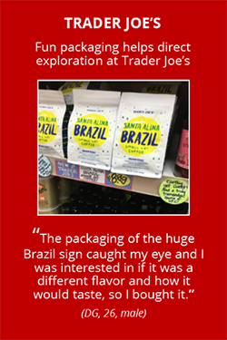 Trader Joe's package with Brazil sign