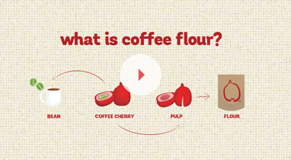 What is coffee flour