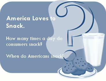 America loves to snack