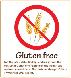 gluten free warning